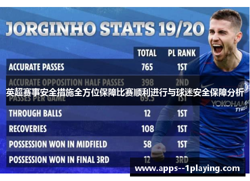 英超赛事安全措施全方位保障比赛顺利进行与球迷安全保障分析 英超赛事安全措施全方位保障比赛顺利进行与球迷安全保障分析