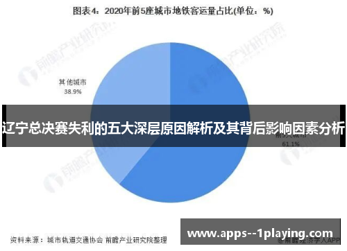 辽宁总决赛失利的五大深层原因解析及其背后影响因素分析 辽宁总决赛失利的五大深层原因解析及其背后影响因素分析