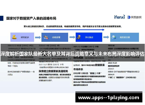 深度解析国家队最新大名单及其背后战略意义与未来布局深度影响评估