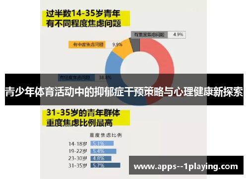 青少年体育活动中的抑郁症干预策略与心理健康新探索
