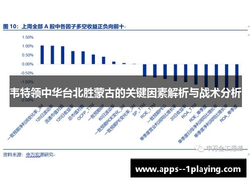 韦特领中华台北胜蒙古的关键因素解析与战术分析